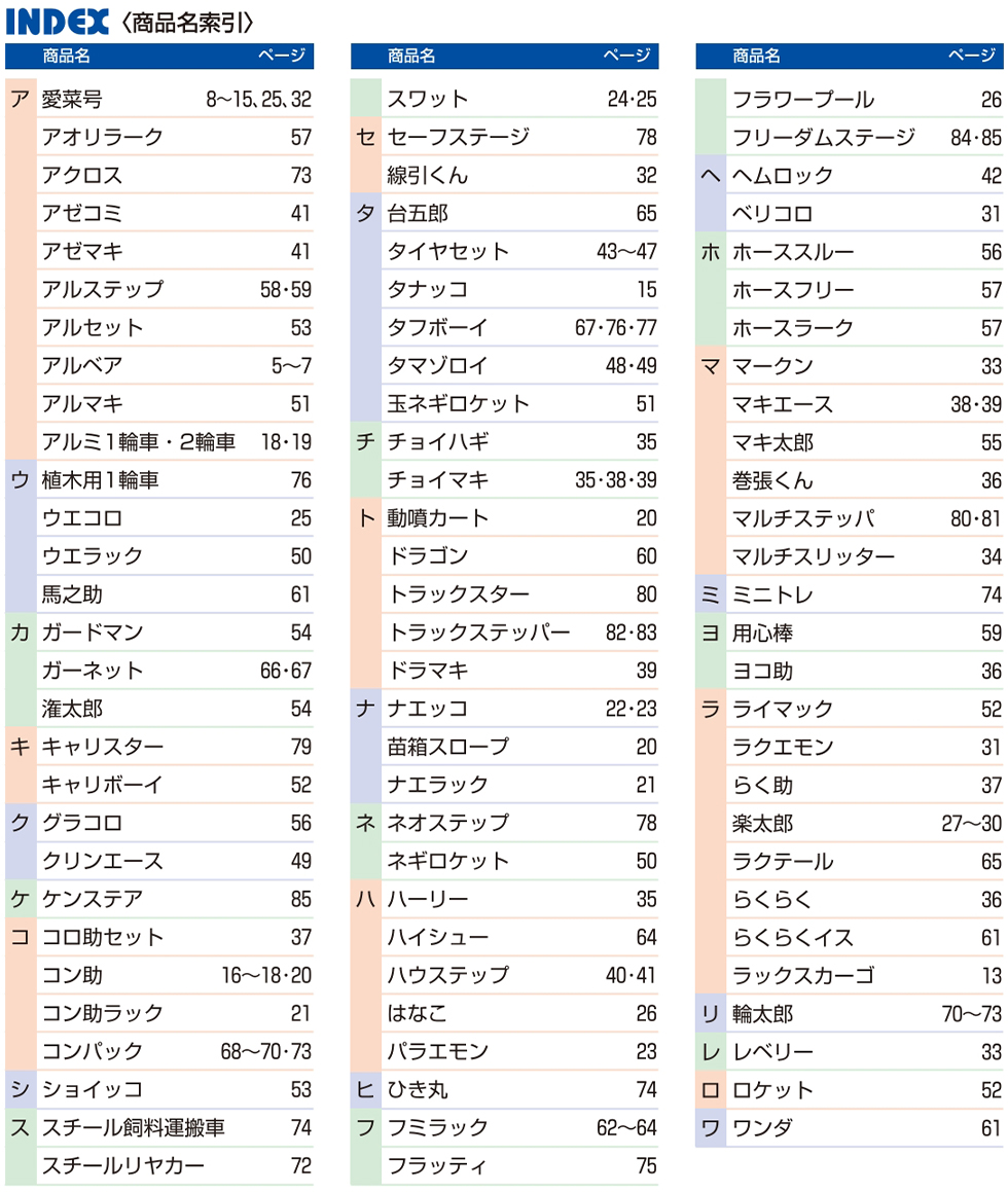 総合カタログ目次